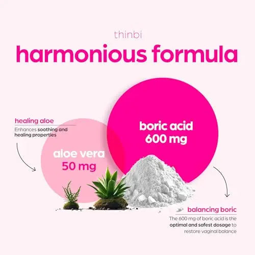 Thinbi Boric Acid Suppositories for Women w/Aloe Vera - BV Treatment & PH Balance Artnaturals Au supplements