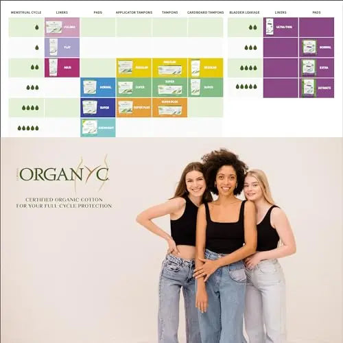 Organyc New and Improved 100% Certified Organic Cotton Overnight Feminine Pads Organyc Au supplements