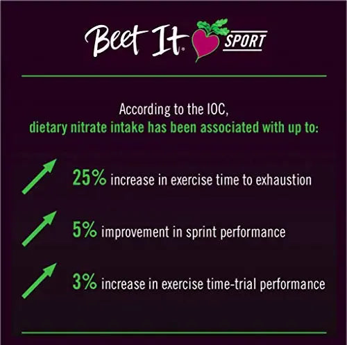 BEET IT Sport Pro-Elite Shot, (15 Shots) Nitrate 400, Non GMO Certified - Each Shot Contains BEET IT Au supplements