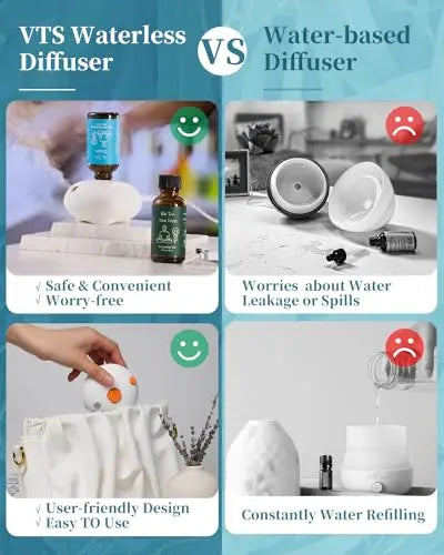 VTS Waterless Diffuser with Essential Oils Set, Tea Tree Essential Oil Aromatherapy Gift Set VEDA TINDA SCENT Au supplements