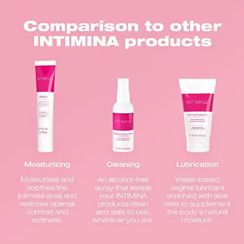 INTIMINA Balmy - Vaginal Moisturizer and Lubricant, Intimate Soothing and Moisturizing Cream INTIMINA Au supplements