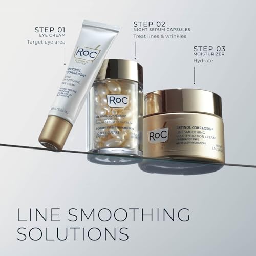 RoC Retinol Correxion Under Eye Cream for Dark Circles & Puffiness, Daily Wrinkle Cream