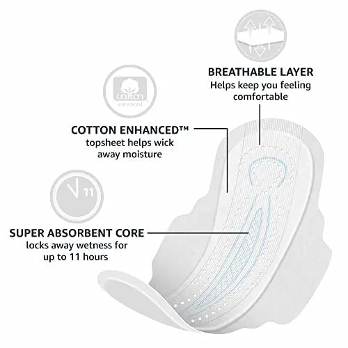 Amazon Basics Ultra Thin Pads with Flexi-Wings for Periods, Extra Long Length, Super Absorbency Amazon Basics Au supplements