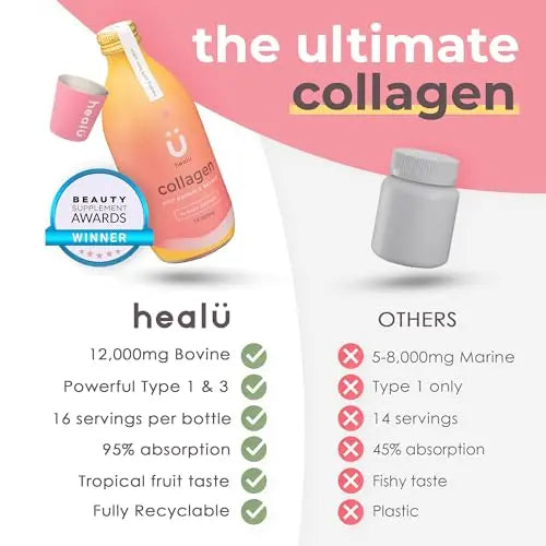 Collagen Supplements for Women, Highest-Dose 12000mg Liquid Collagen Peptides, Bovine Collagen Healu Au supplements