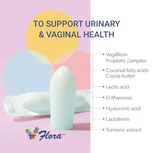 VagiBiom Dual Action Formula. Vaginal and Urinary Support to Balance Intimate Flora VagiBiom Au supplements
