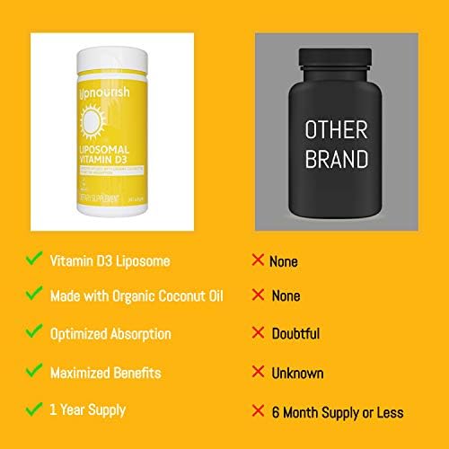 UpNourish Liposomal Vitamin D3 5000 IU Softgels - 1 Year Supply | Organic Coconut Oil Infused Vitamin D Supplements - Support Bone, Dental, Heart, Mood & Immune Health - Non GMO Gluten Free - 365 ct UpNourish Au supplements