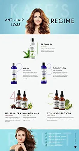 Kate Blanc Cosmetics Organic Castor Oil (4oz). 100% Pure, Cold Pressed, Hexane Free in a Glass Bottle Kate Blanc Cosmetics Au supplements