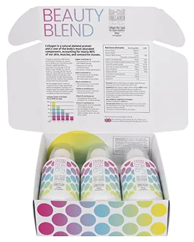 Re-Coll Collagen Liquid 10000mg - Beauty Blend by Davinia Taylor, High Strength Collagen Re-Coll Au supplements