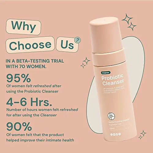 Ease - Probiotic Cleanser, Intimate Foaming Feminine Wash, Gentle Feminine Care Formula Ease Au supplements