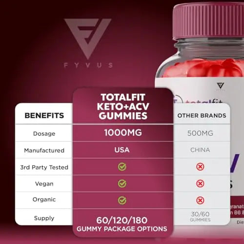 Total Fit Keto ACV Gummies Advanced Weight Loss, Totalfit Keto + ACV Apple Cider Vinegar Fyvus Au supplements