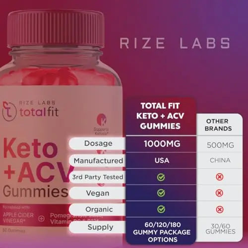 (2 Pack) Total Fit Keto ACV Gummies Advanced Weight Loss, Total Fit Keto ACV + BCB Gummies rize labs Au supplements