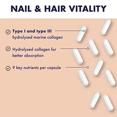 Higher Nature - Nails & Hair - Contains Zinc, Biotin & Collagen - Supports Beautiful Skin - 120 Capsules HIGHER NATURE Au supplements
