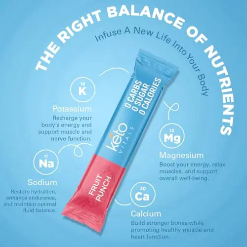 Keto Vitals Original Electrolytes Powder Packets | Keto Friendly Electrolyte Travel Packets Keto Vitals Au supplements