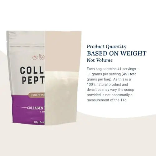 Collagen Peptides Powder - Grass-Fed Hydrolysed Collagen Powder Supplement Live Conscious Au supplements