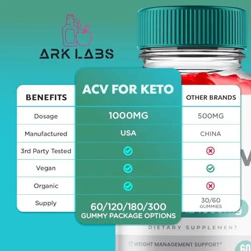 (2 Pack) ACV for Keto Health Gummies - ACV for Keto Health Gummies - ACV for Keto Health Ark Labs Au supplements