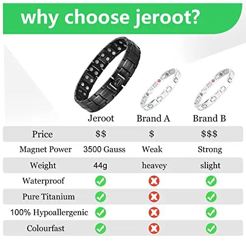 JEROOT Magnetic Bracelets for Men, Pure Titanium Double Row Strong Magnets JEROOT Au supplements