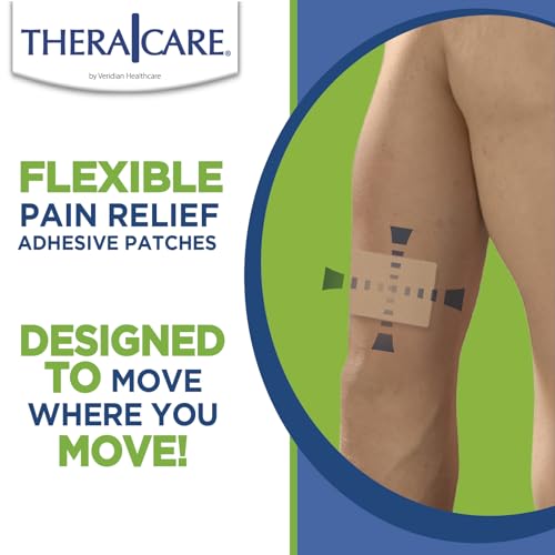 TheraCare Targeted Pain Relief Medicated Patch | Neck, Shoulder, Small Areas | 20-Count | 2.83” x 1.81” | Topical Analgesic | Camphor, Menthol, Methyl Salicylate | Gentle Adhesive Thera Care Au supplements