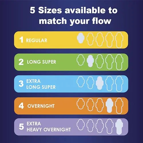 Always Ultra Thin Feminine Pads for Women, Size 5, Extra Heavy, Overnight Absorbency Always Au supplements