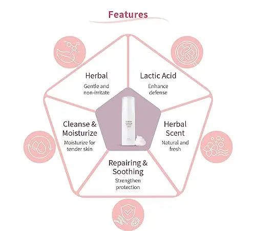 UNID Feminine Cleansing Mousse, pH balanced 3.8, plant-based, lactic acid, vitamin b5, foam UNID Au supplements