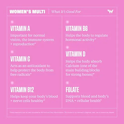 Health By Habit Womens Multi Supplement (60 Capsules) - 23 Essential Vitamins Health By Habit Au supplements