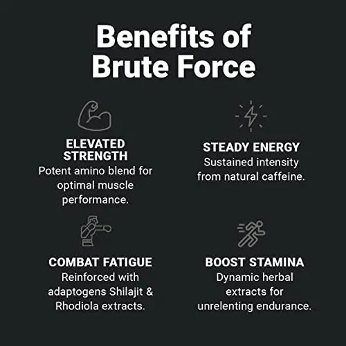 Wilderness Athlete - Brute Force Pre-Workout | Best Pre Workout Powder for Women & Men Wilderness Athlete Au supplements
