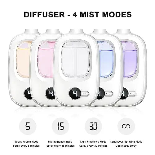 Aeeteek Shangri-la Wall Mounted Essential Oil Diffuser Aroma Oils Refill Rechargeable 4 Mist Modes Aeeteek Au supplements