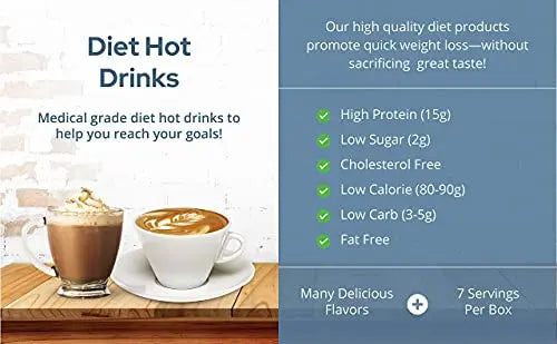 NutriWise – High Protein 15g | Instant Hot Drink | Mocha | 7/Box | Weight Loss, KETO Diet Friendly NutriWise Au supplements
