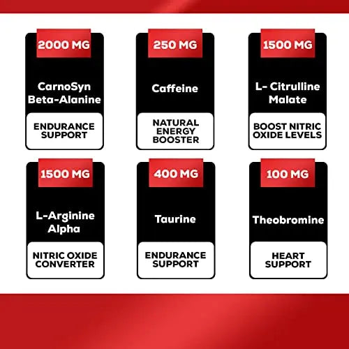 Pre Workout Powder with Beta Alanine, L-Citrulline & L-Arginine | PreWorkout Energy Powder Nature's Nutrition Au supplements