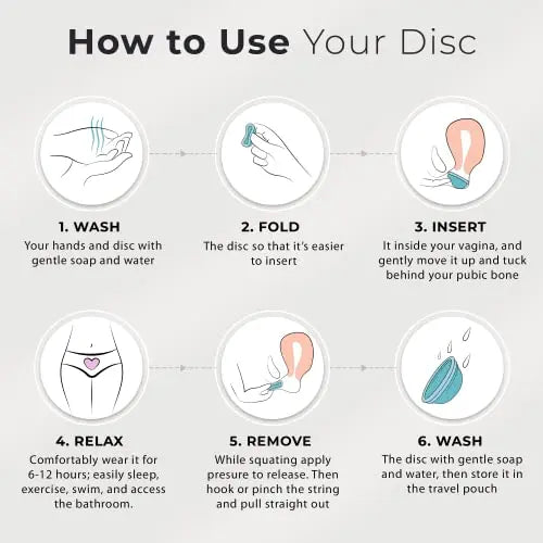 EcoBlossom Reusable Menstrual Disc with Removal String - The Most Reliable Medical Grade Silicone EcoBlossom Au supplements