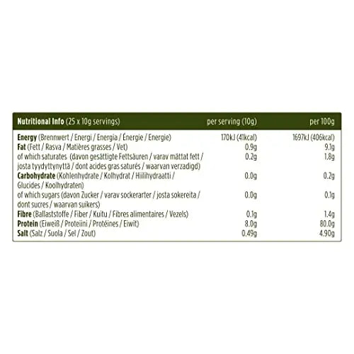 Pulsin - Unflavoured Vegan Pea Protein Powder - 250g - 8.0g Protein, 0g Carbs, 41 Kcals Per Serving Pulsin Au supplements