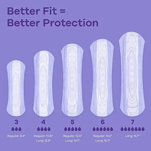 Always Discreet Adult Moderate Long Incontinence Pads, Up to 100% Leak Always Discreet Au supplements