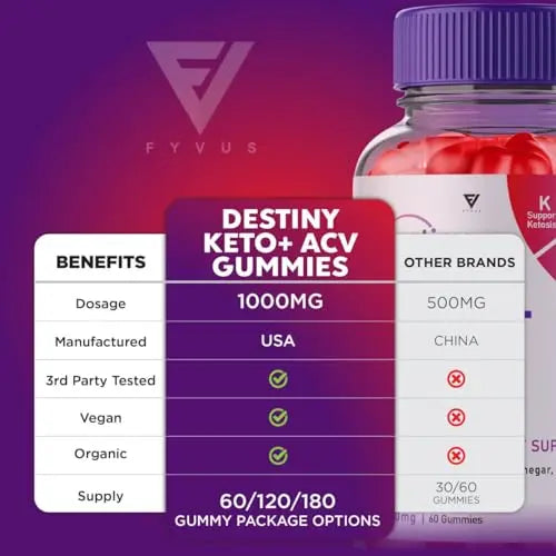 (2 Pack) Destiny Keto ACV Gummies, Destiny Keto Gummies Advanced Weight Loss Plus Fyvus Au supplements