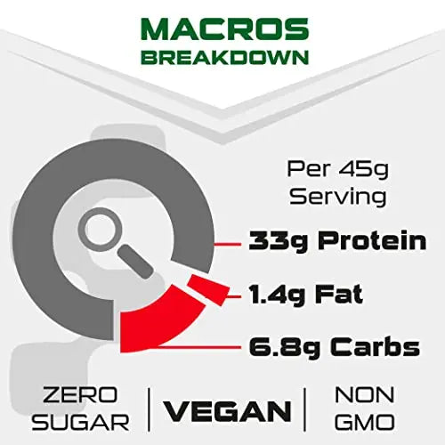 SCI-MX Pro-V Gain - 100% Vegan Chocolate Flavour Soy Protein Powder Isolate + B12 + Magnesium SCI-MX Au supplements