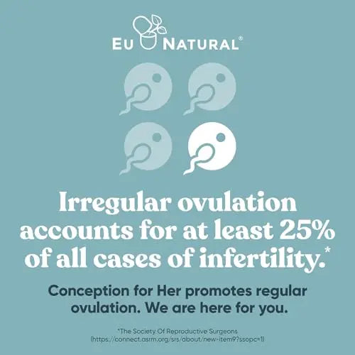 Conception Fertility Supplements for Women – Prenatal Vitamins – Promote Hormone Balance Eu Natural Au supplements
