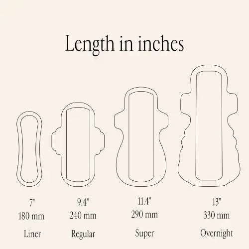 Rif Care Organic Menstrual Pads Feminine Hygiene Hemp Fiber Biodegradable Rif care Au supplements