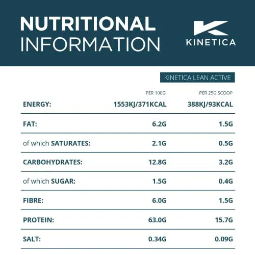 Kinetica Lean Protein Powder, Low Calorie, Grass Fed Whey, 36 Servings, Smooth Chocolate, 900g Kinetica Au supplements