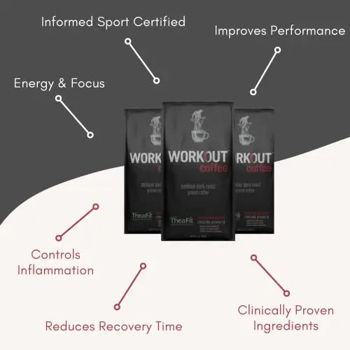 WORKOUT Coffee - Patented Ingredients for Pre-Workout Energy and Post-Workout Recovery WORKOUT coffee Au supplements