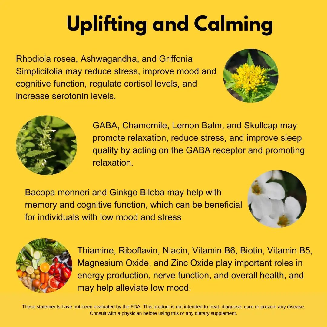 4BETTERMOOD Positivity & Stamina Capsule (30ct) Premium Mood Supplement - Enhance Mood & Promote Emotional Balance - Rhodiola, L-Theanine. Bocopa monnnieri, Velvet Bean, Skull Cap & Ashwaganda. - TrustMedUSA
