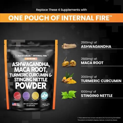 4in1 Ashwagandha Maca Root Powder Supplement with Turmeric Stinging - TrustMedUSA