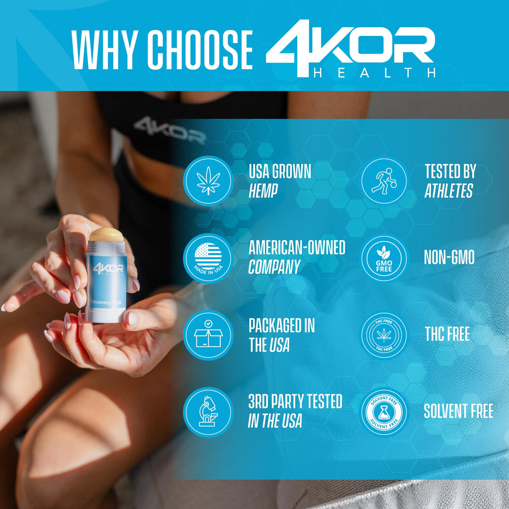 4KOR Hemp Infused Balm Stick – Topical Skin Balm with Cooling & Warming Sensation | Portable, Non-Greasy Twist-Up | 1 oz - TrustMedUSA