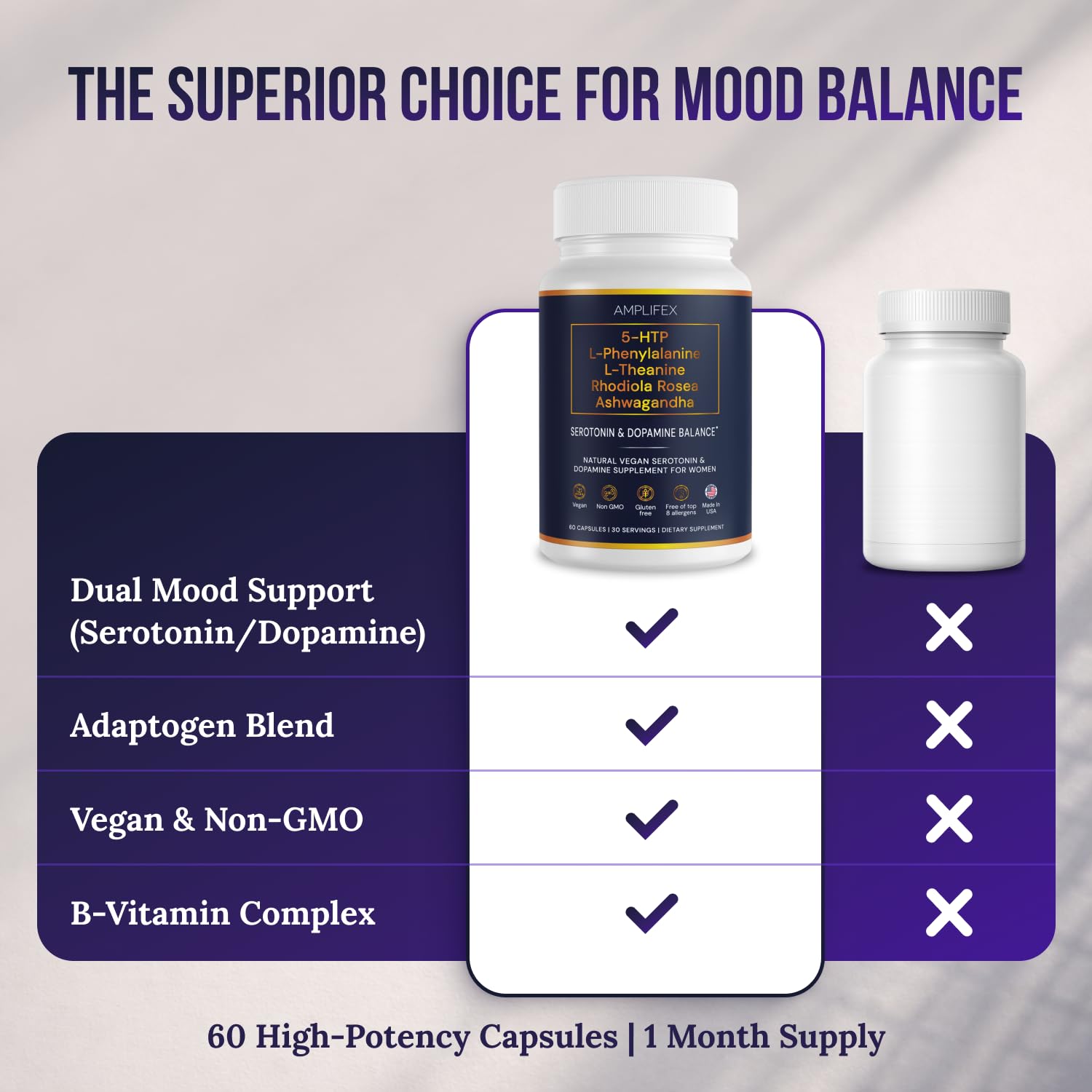 5-HTP Serotonin & Dopamine Support Complex with L-Theanine, L-Phenylalanine, Ashwagandha, Rhodiola B-Vitamins & Adaptogenic Herbal Blend – Mood & Stress Support for Women – Natural Vegan Non GMO - TrustMedUSA