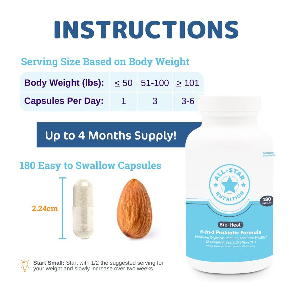 5-in-1 Bio-Heal® Probiotic Capsules for Kids, Men & Women - Best Supplement for Brain Function, Gut Health & Constipation - Shelf Stable & Fortified with Vitamins, Minerals & Prebiotics - TrustMedUSA