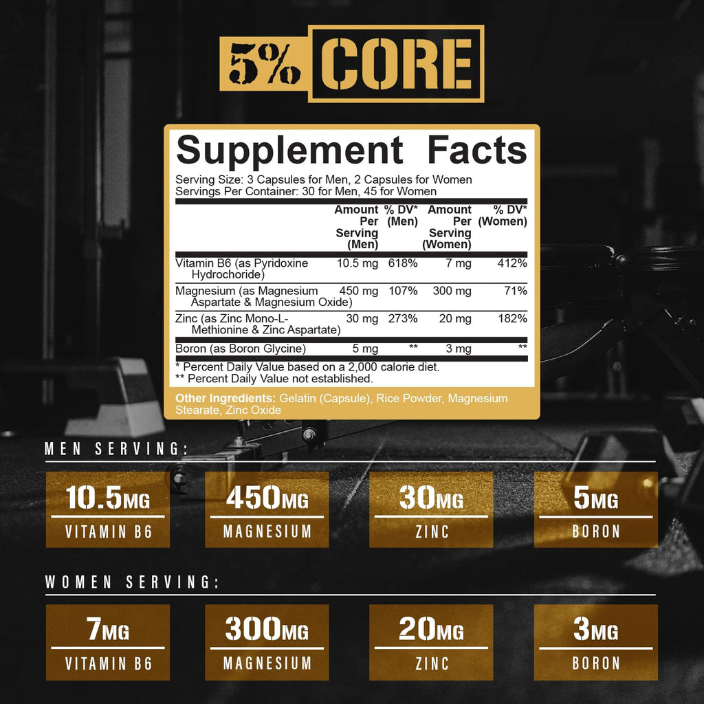 5% Nutrition Core ZMA (with Boron) | Promotes Recovery by Restoring Levels of Zinc, Magnesium & Vitamin B-6 (90 Capsules) - TrustMedUSA