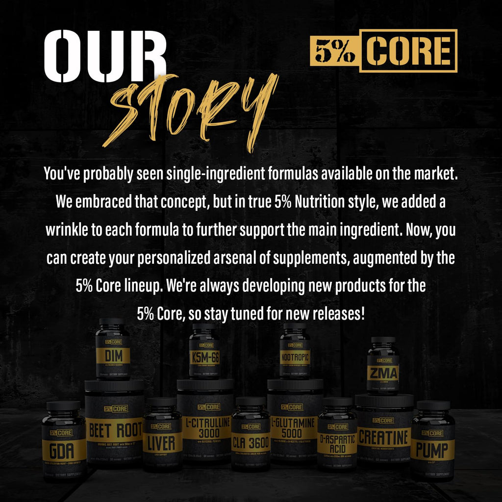 5% Nutrition Core ZMA (with Boron) | Promotes Recovery by Restoring Levels of Zinc, Magnesium & Vitamin B-6 (90 Capsules) - TrustMedUSA