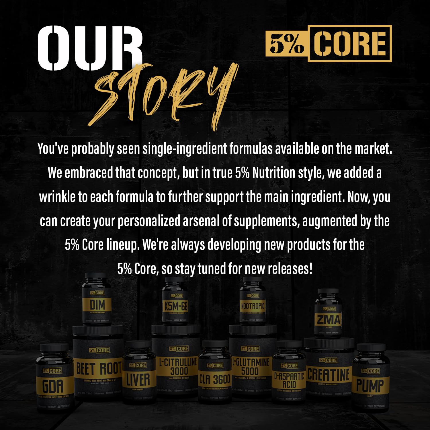 5% Nutrition Core ZMA (with Boron) | Promotes Recovery by Restoring Levels of Zinc, Magnesium & Vitamin B-6 (90 Capsules) - TrustMedUSA
