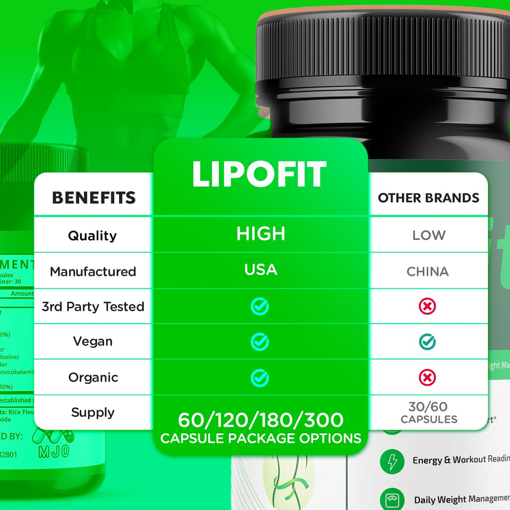 (5 Pack) Lipo Fit Capsules, Official Lipo Fit Pills with All Natural Ingredients, Advanced Overall Health & Wellness Vitamin Supplement Formula for Maximum Strength Multivitamin Support (300 Capsules) - TrustMedUSA