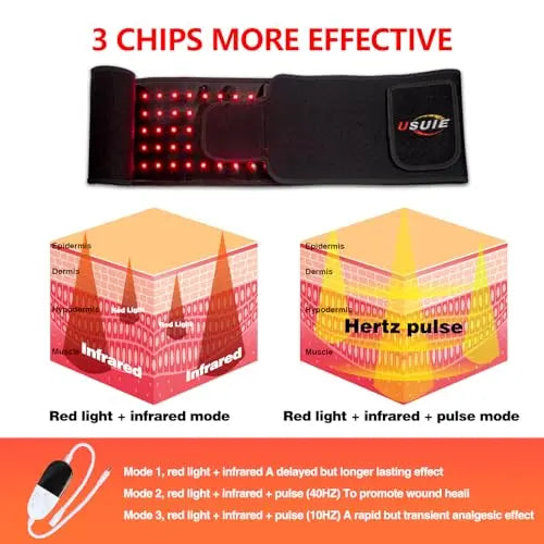 USUIE Red Light Therapy Belt, Infrared Light Therapy Wrap Red Light Therapy Device USUIE Au supplements