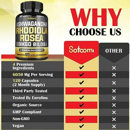 6050mg Rhodiola Rosea Supplement with Ashwagandha Root, Ginkgo Biloba & Black Pepper Satoomi Au supplements