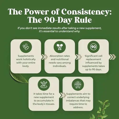 Pure Green Coffee Bean Extract - 800 mg Green Coffee Extract Caffeine Energy Pills Bio Sense Au supplements